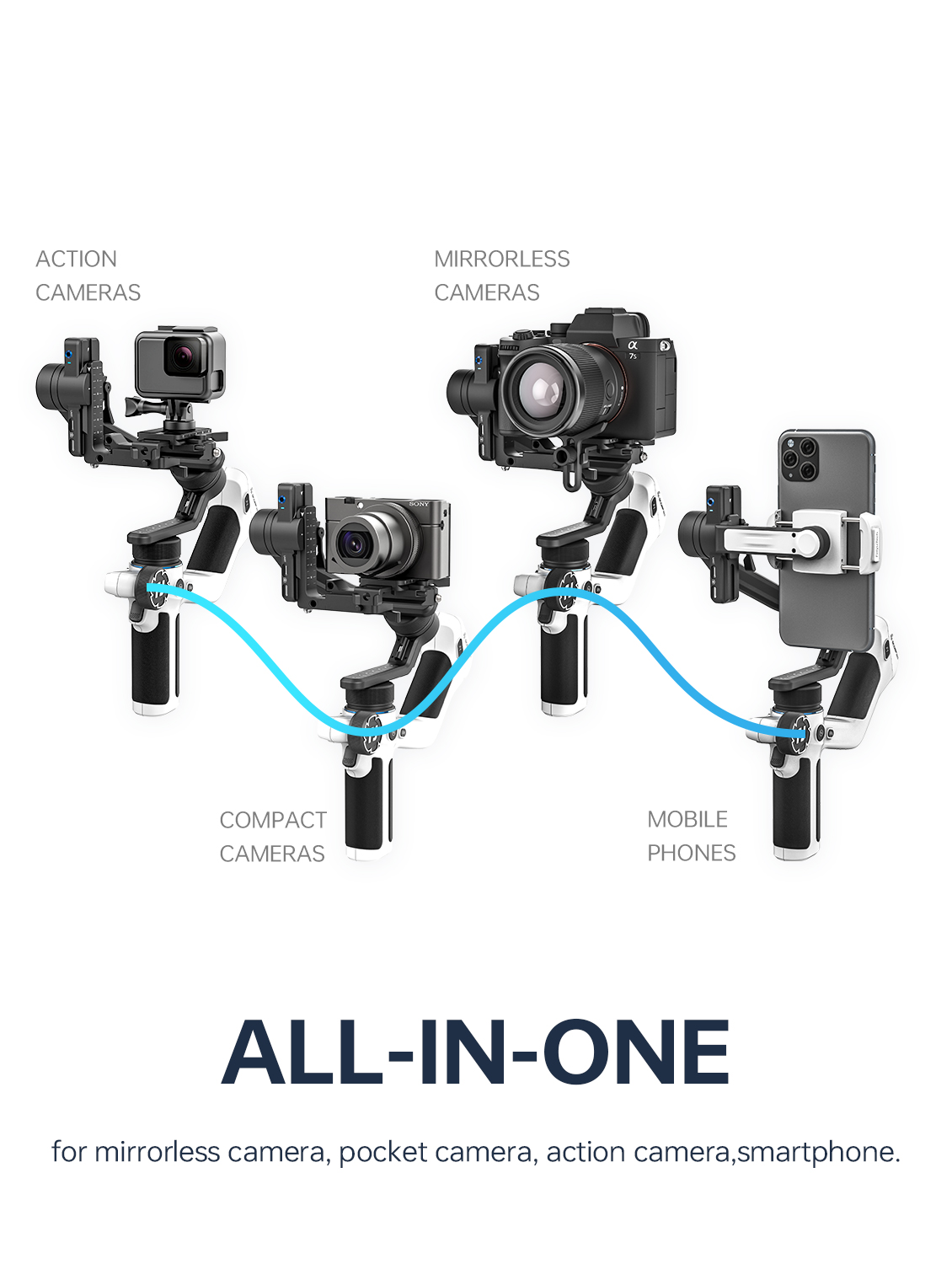 FeiyuTech SCORP Mini 2 สําหรับ - Drone Gimbal For Gopro บทวิจารณ์และราคา